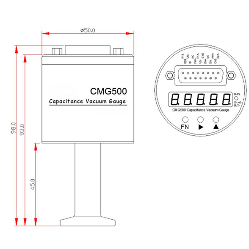 CMG500 800 2