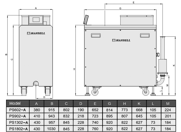 Купить безмасляный вакуумный промышленный насос Hanbell серия PSA